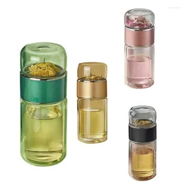 Wine Glasses Tea Water Bottle High Borosilicate Glass Double Wall Cup Portable Stainless Steel Philtre