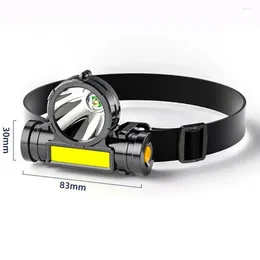 Headlamps Portable LED Headlamp USB Rechargeable Spotlight Headlight Camping Fishing Waterproof Torch Work Light