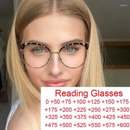 Sunglasses Vintage Leopard Frame Computer Reading Glasses Women Men Metal Cat Eye Anti Blue Light Presbyopia Eyeglasses Plus 2