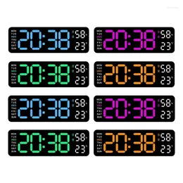 Wall Clocks Large LED Clock 9Inch With 2 Alarm Big Screen 3 Level Brightness 95