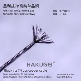 Black Litz 7N Occ Copper Basic Cable DIY Hifi Upgrade Earphone (OD: 1.4mm)