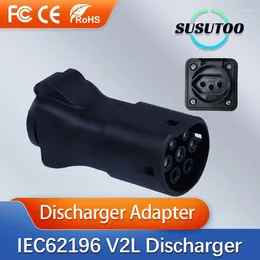 All Terrain Wheels V2L Discharger For Type2 Car Discharge EV Cable Adapter Support MG BYD Kia Hyundai Vehicle To Load Type 2