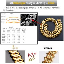 T GG cadena cubana Wholesale Hip Hop Jewelry Luxury 14K 18K 24K Real Gold Plated Heavy Solid Miami Cuban Link Chain Necklace For Men