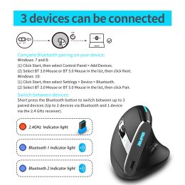 Mice Professional Wireless Rechargeable Mice F36 2.4G Bluetoothcompatible Mice 2400 DPI 8 Buttons for Computer Laptop Desktop