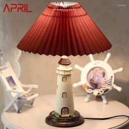 Table Lamps APRIL Modern Children Lamp LED Romantic Cartoon Creative Decor Home Desk Lighting For Kids Bedroom Bedside