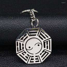 Keychains Fashion Taoism Gossip Stainless Steel Keyrings For Men/Women Silver Color Key Chain Jewelry Llaveros Para Hombre K77694S08