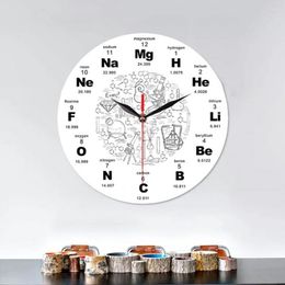 Wall Clocks Metal Hand Clock Quartz Movement Modern Acrylic Digital Silent Non Ticking Timepiece For Room