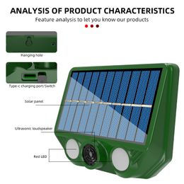 Solar Repeller, Flash LED Solar powered bird Deterrent for outdoor farm garden yard to drive away dog birds rodent mouse Fox