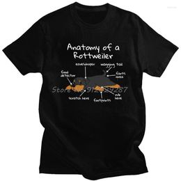 Men's T Shirts Anatomy Of A Rottweiler Tshirt Men Short Sleeved Streetwear Shirt Classic Puppy Dog Metzgerhund T-shirt Soft Cotton Tees Gift