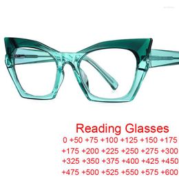 Sunglasses TR90 Anti Blue Light Cat Eye Reading Glasses Women Luxury Transparent Green Eyeglasses Frame Spring Hinge Computer 0- 6