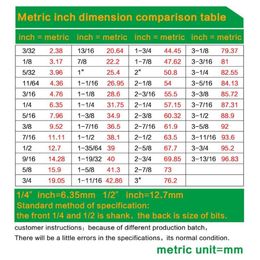 8mm Shank Template Trim Hinge Mortising Router Bit 45# steel Straight end mill trimmer Tenon Cutter forWoodworking 1pcs2790