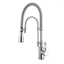 Kitchen Faucets Solid Brass Luxurious Golden / Chrome Sink Mixer Tap Spring Pull Down Basin Faucet Single Handle And Cold