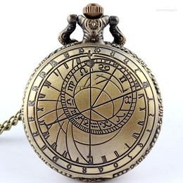 Pocket Watches Drop Antique Vintage Alloy Steampunk Bronze Necklace Pendant Chain Relogio De Mens Gift Quartz Watch