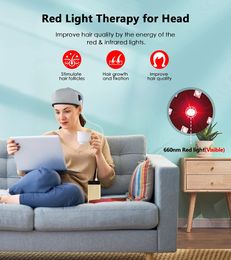 Face Care Devices Red Light Therapy Helmet Laser Hat For Hair Growth 650nm 880nm 940nm Near Infrared ForHair Relieves Headaches 230926