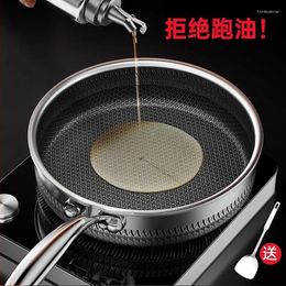 Pans Steak Pan Cooking Pot Non Stick Frying 316L Stainless Steel Pots And Cookware Induction Cooker Gas Universal