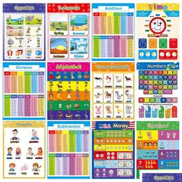 Other Decorative Stickers Child Wall Early Education Poster Customized Learning Enlightenment Chart Cartoon Painting Size 29 X40Cm D Dhpzr