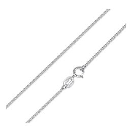 Chains Genuine 925 Sterling Sier Link Necklaces Fit For Pendant Charm Women Men Luxury S925 Fine Jewellery Gift Ymn044 Drop Delivery Pe Ot79R