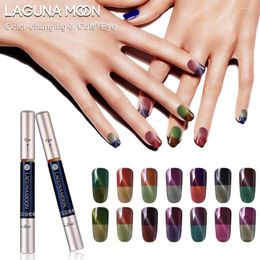 Nail Gel Lagunamoon Temperature Change Cat Eyes Polish Magnetic Hybrid UV LED Lamp Varnish Lacquer Enamel Paint Pen Gellak