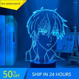 Night Lights Acrylic 3d Lamp Anime Fruits Basket Kyo Sohma For Bedroom Decor Light Children's Birthday Gift Room Desk Led Manga