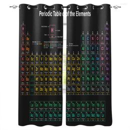 Curtain Periodic Table Of The Elements Modern Curtains For Living Room Bedroom Kitchen Window Treatment Drapes Home El Decoration