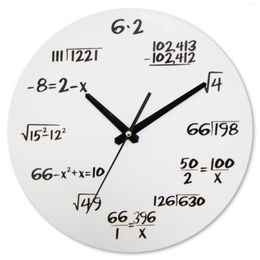 Wall Clocks Creative Maths Equation Clock 2023 Modern Design Vintage Living Room Novelty Home Decor Relogio De Parede