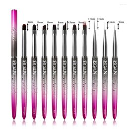 Nail Brushes BQAN Brush Liner Gradient Acrylic UV Gel Extension Pen Polish Painting Drawing For Manicure