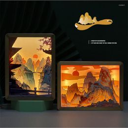 Table Lamps Chinese Style Lamp Handicrafts Painting Bedroom Bedside Light USB Charging Desk Reading Lights Decorative