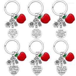Keychains WholesaleTeacher Teacher's Day Valentine's Christmas Birthday Gift Lettering Stainless Steel Keychain Charms