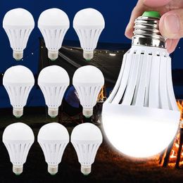 1-5PCS Led Emergency Light 5-12W Rechargeable Battery Lighting Lamp Bulb For Home Corridor Garage Outdoor Supply