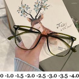 Sunglasses Oversized Square Frame Ladies Minus Glasses Blue Light Blocking Myopia Eyeglasses Finished Optical Prescription Eyewear Diopter