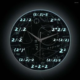 Wall Clocks Formula Two O'Clock Mathematical Clock For Teacher Office Decor Math Theme LED Lighting Glow In The Dark Watch