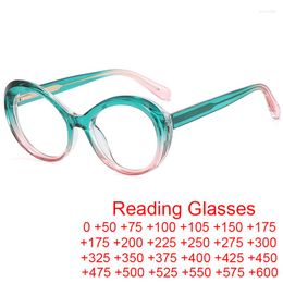 Sunglasses Retro Green Pink Oval Small Frame Reading Glasses Anti Blue Light Fashion Eyeglasses For Women 2023 Optics Clear