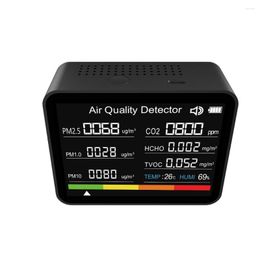 In 1 Air Quality Monitor CO2 Meter Carbon Dioxide Detector TVOC HCHO PM2.5 PM1.0 PM10 Temperature Humidity Detection