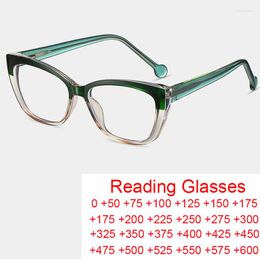 Sunglasses Vintage Luxury Cat Eye Gradient Color Computer Eyewear Trend Brand Designer Reading Glasses For Women Anti Blue Light 2 3 5.5