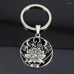 Keychains Unique Lotus Disc Keychain High Polished Elegant Charm Keyring Jewellery Llavero Gift For Men And Women YP6796