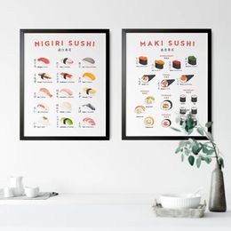 Japanese Watercolour Posters Sushi Chart Canvas Painting Wall Art Print Nordic Wall Pictures For Kitchen Dinning Room Home Decor w06