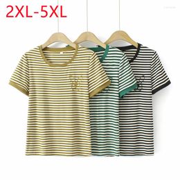 Women's T Shirts 2023 Ladies Spring Summer Plus Size Tops For Women Large Short Sleeve O-neck Stripe T-shirt 2XL 3XL 4XL 5XL