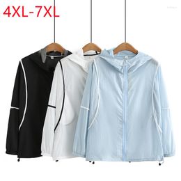 Outerwear 2023 Ladies Spring Summer Plus Size Tops For Women Large Long Sleeve Hooded Blue Coat 4XL 5XL 6XL 7XL