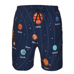 Men's Shorts Mens Swimming Swimwear Educational Solar System Orbits And Planets Men Trunks Swimsuit Beach Wear Boardshorts