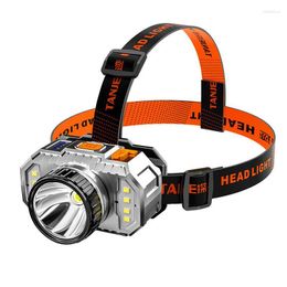 Headlamps LED Headlamp Strong Light Super Bright Head-Mounted Outdoor Household Rechargeable Night Camping Fishing Headlight