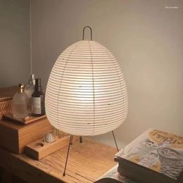 Table Lamps Paper Lantern Led Lamp Living Room Decor Bedroom Bedside Study El Homestay Art Creative Desk