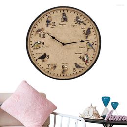 Wall Clocks Resin Clock Bird With 12in Outdoor Innovative Rainproof For Living Room