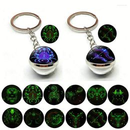 Keychains MYJIEBIN 2023 Twelve Constellations Time Gem Pendant 20mm Glow Glass Ball Metal Keychain Accessories