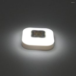 Night Lights LED PIR Light Human Motion Sensor Suitable For Home Lighting Aisle Corridor Bedside Bedroom Decoration Lamp