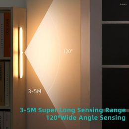 Wall Lamp 100Mm Warm Light Cabinet Wireless LED Closet PIR Motion Rechargeable Strip Sensor USB Home Decorations