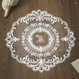 Table Mats INS French Retro Decorative Cushion Lace Embroidery Craft Mat Household Round Placemat Home Decoration