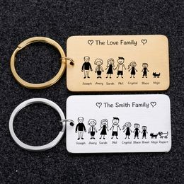 Keychains Lanyards Personalised Family Keychain Engraved Gifts For Parents Children Present Keyring Bag Charm Families Member Gift Key Smtf8