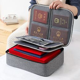 Bag Organizer Document Storage Bag Organizer Boxes Bins Baskets Drawer Container Home Storage Organization Accessories Supplies 230821