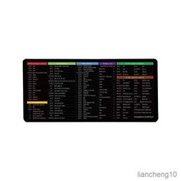 Mouse Pads Wrist Anti-slip Mouse Mat English Keys Gaming Mouse Pad Office Supply R230823