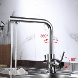 キッチン蛇口360°スイベルとコールド飲料水タップダブルアウトレット